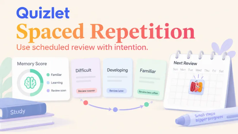 Quizlet spaced repetition is shown with the official logo, Memory Score, and scheduled review cards.
