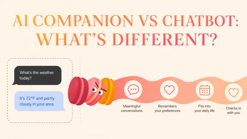 A title graphic highlighting functional differences when comparing an ai companion vs chatbot.