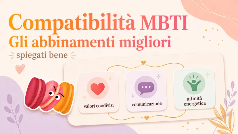 Copertina illustrata sulla compatibilità del tipo MBTI con macaron, valori condivisi e comunicazione.