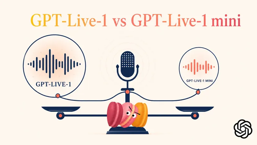 Comparing GPT-Live-1 vs GPT-Live-1 mini on a balance scale with microphone and colorful soundwaves.