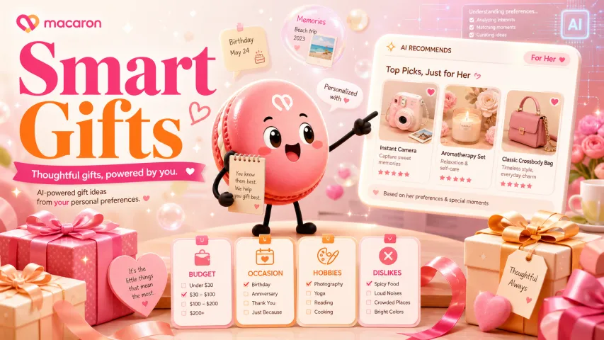 Can AI Suggest Gift Ideas from Personal Context