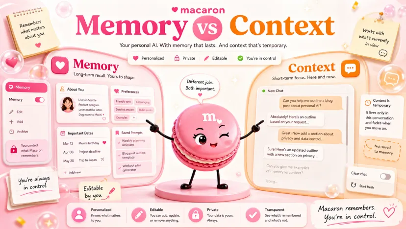 How Does AI Memory Differ from a Context Window?