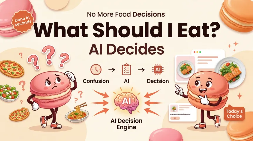 What Should I Eat Today? AI Tools That Help You Decide