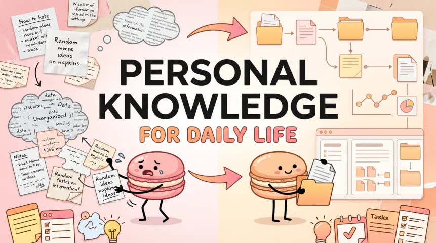 Personal Knowledge Management for Daily Life
