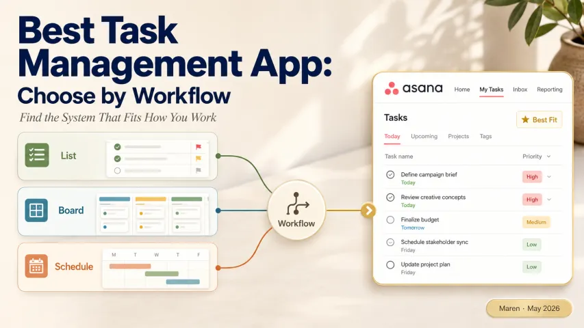 Best Task Management App: Choose by Workflow