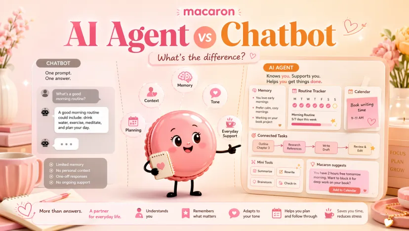 How Is a Personal AI Agent Different from a Chatbot?