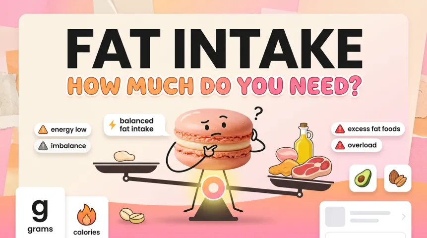Fat Intake Calculator: How Much Fat Per Day?