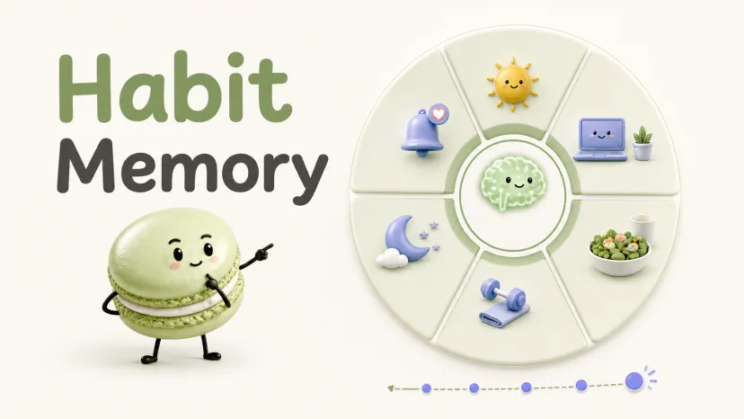 Can AI Learn My Habits and Routines over Time?